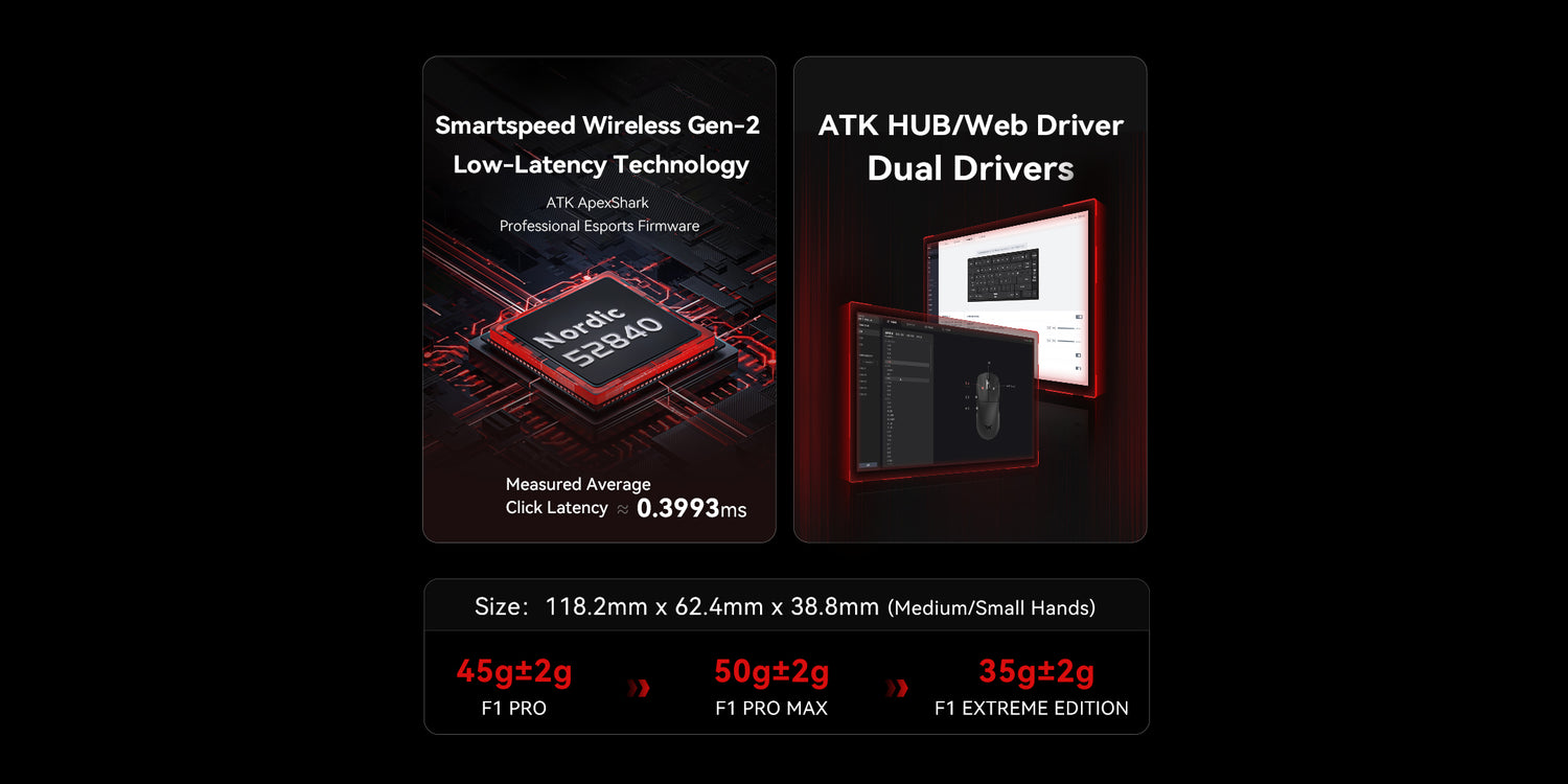 Nordic 52840 trọng lượng và ATK HUB trên ATK F1