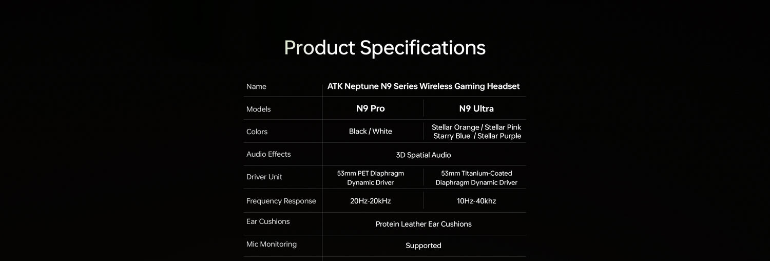 ATK Neptune N9 | Quad-Mode Wireless Gaming Headset