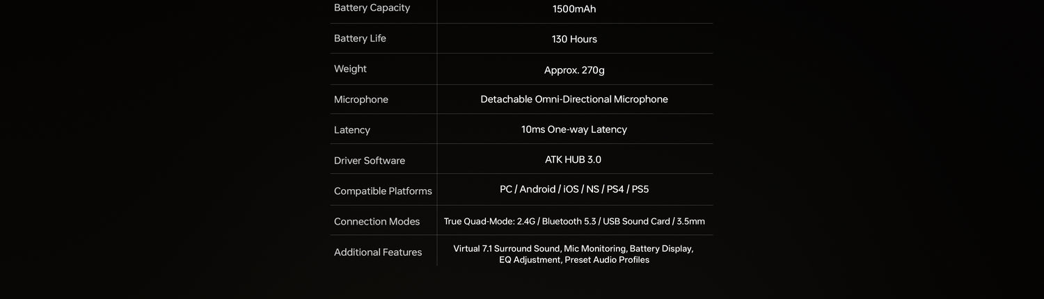 ATK Neptune N9 | Quad-Mode Wireless Gaming Headset