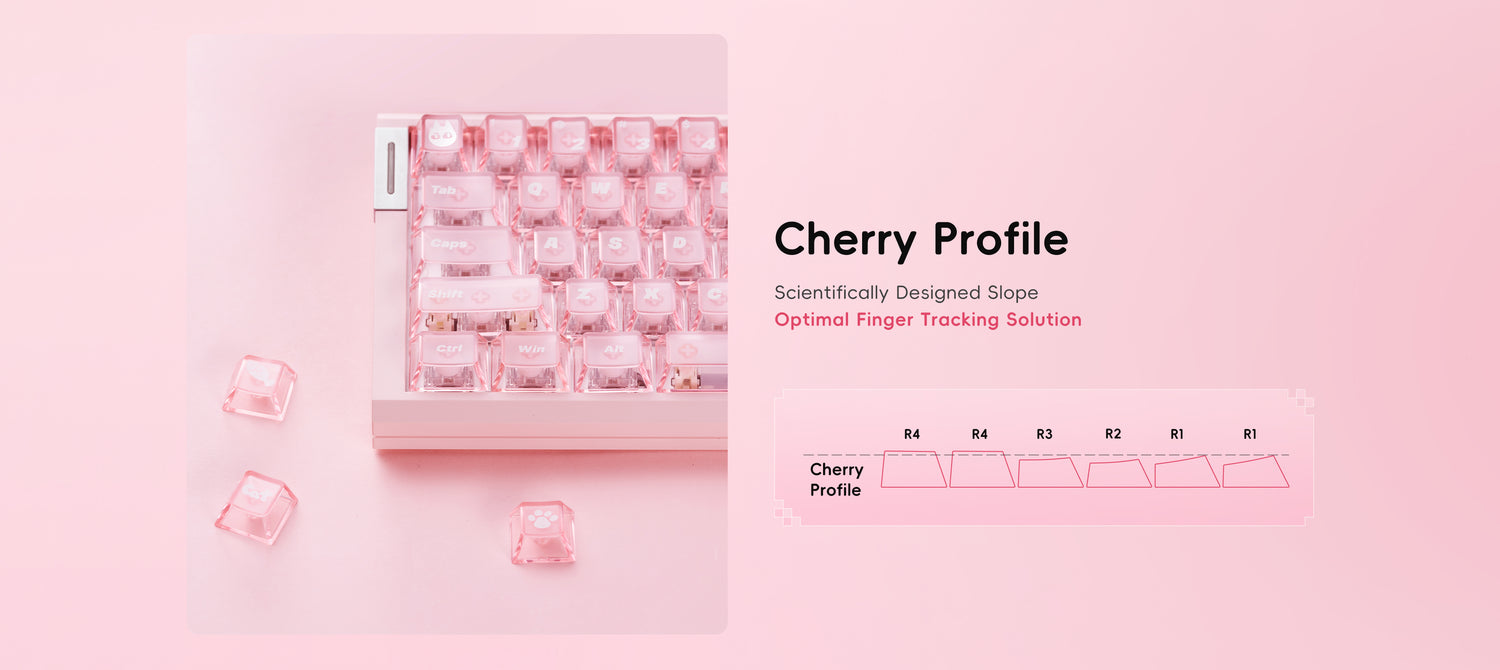 Frosted 94-Key Top-Print Keycap Set | PBT