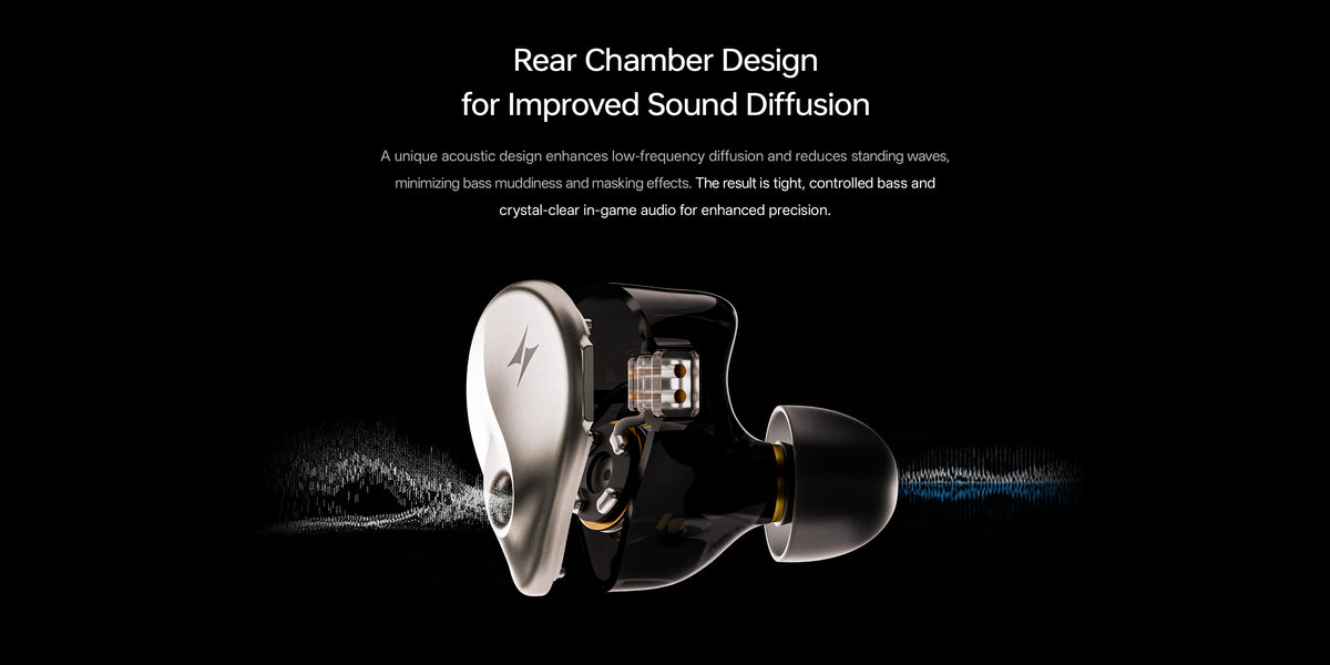 ATK Horizon DSP Gaming In-ear Earphones