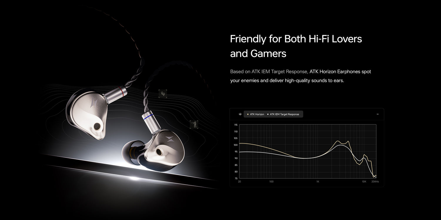 ATK Horizon DSP Gaming In-ear Earphones