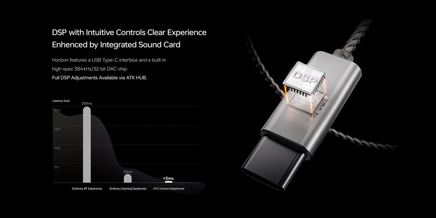 ATK Horizon DSP Gaming In-ear Earphones