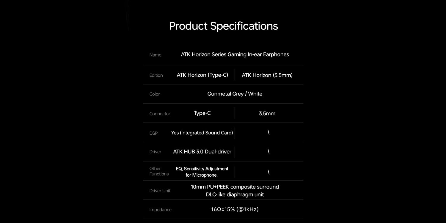 ATK Horizon DSP Gaming In-ear Earphones
