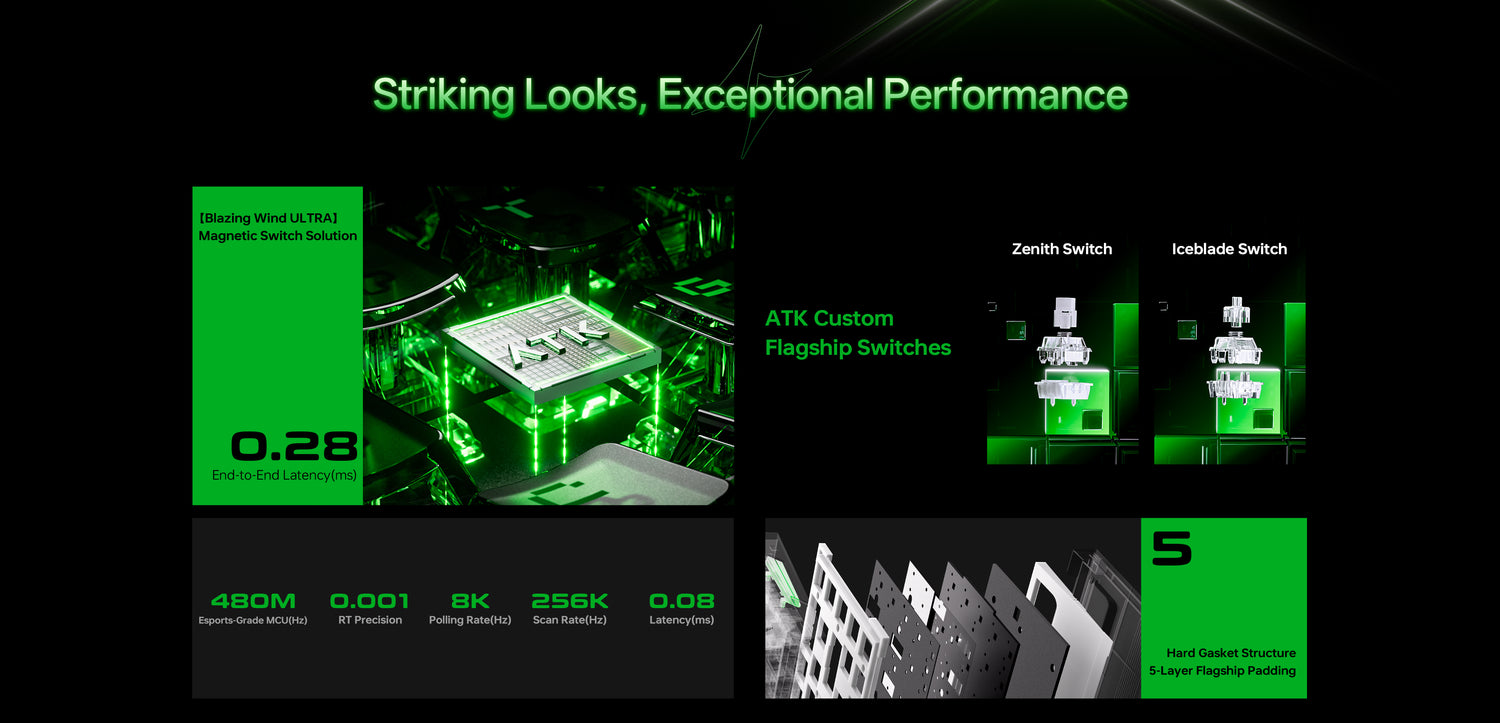 RS6 Air 65% Esports Hall Effect Keyboard | ATK
