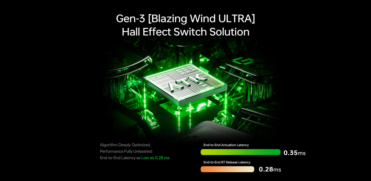 RS6 Air 65% Esports Hall Effect Keyboard | ATK
