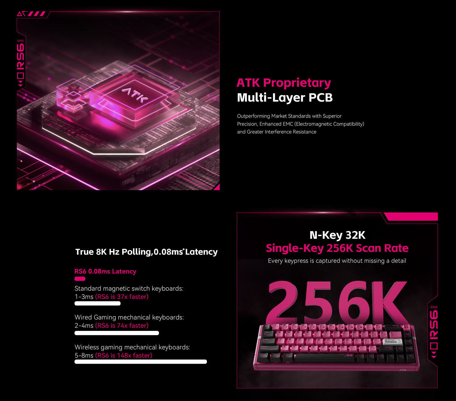 ATK RS6 | Aluminum Hall Effect Gaming Keyboard