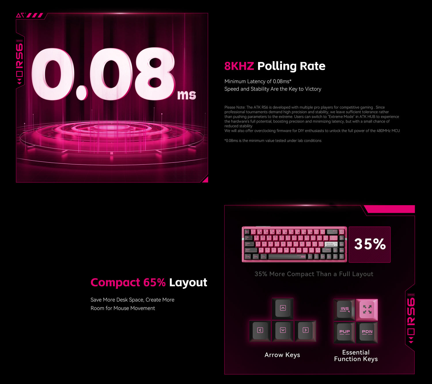 ATK RS6 | Aluminum Hall Effect Gaming Keyboard