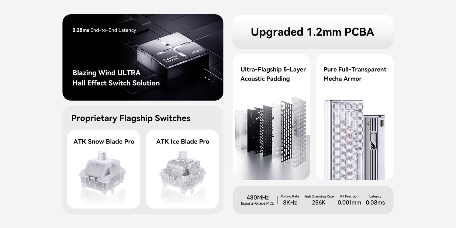 ATK RS6+ Series Aluminum Magnetic Switch Keyboard