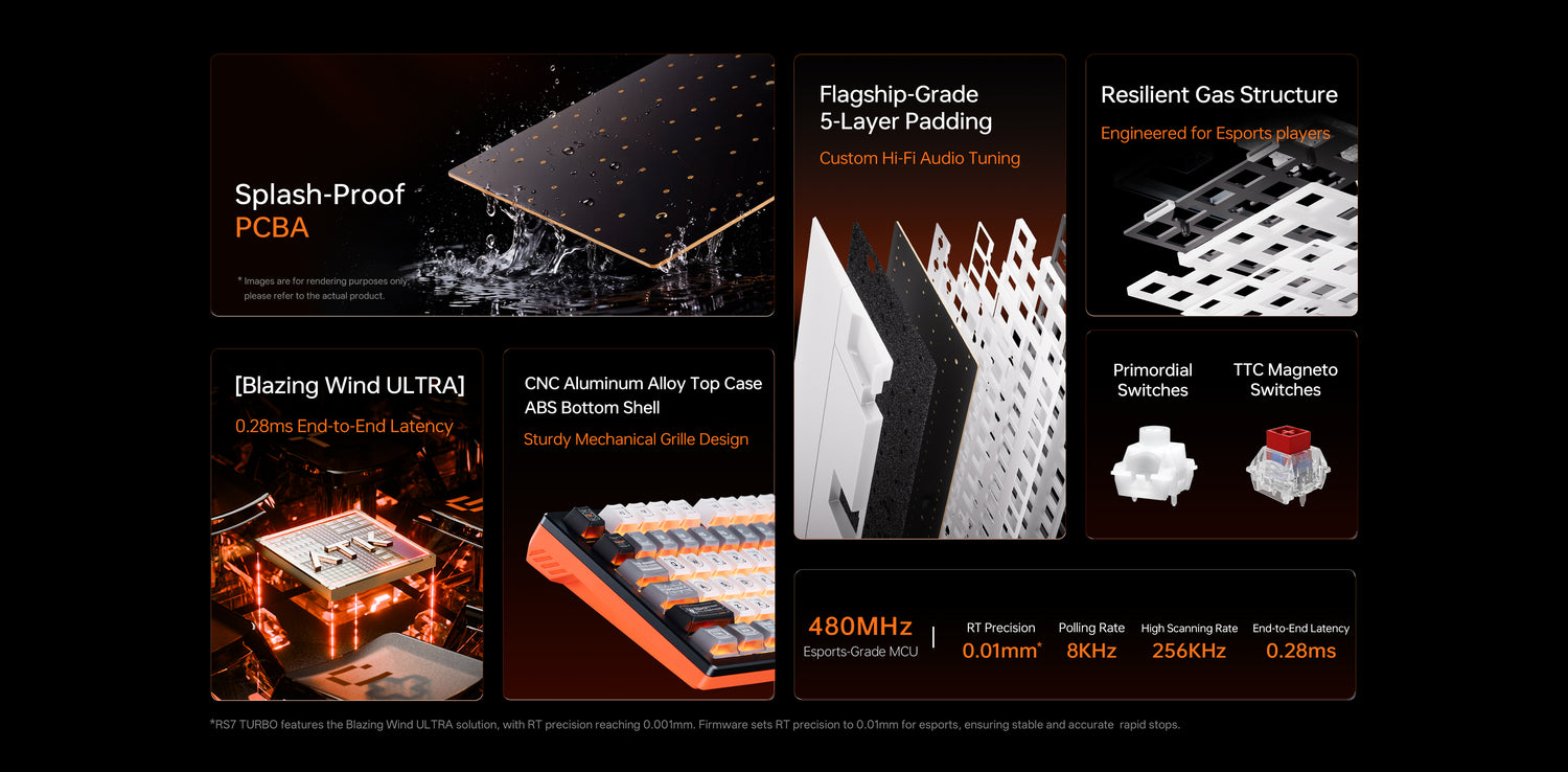 75% Hall Effect Esports Keyboard | Semi-Aluminum Frame