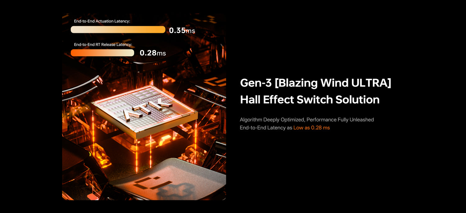 75% Hall Effect Esports Keyboard | Semi-Aluminum Frame