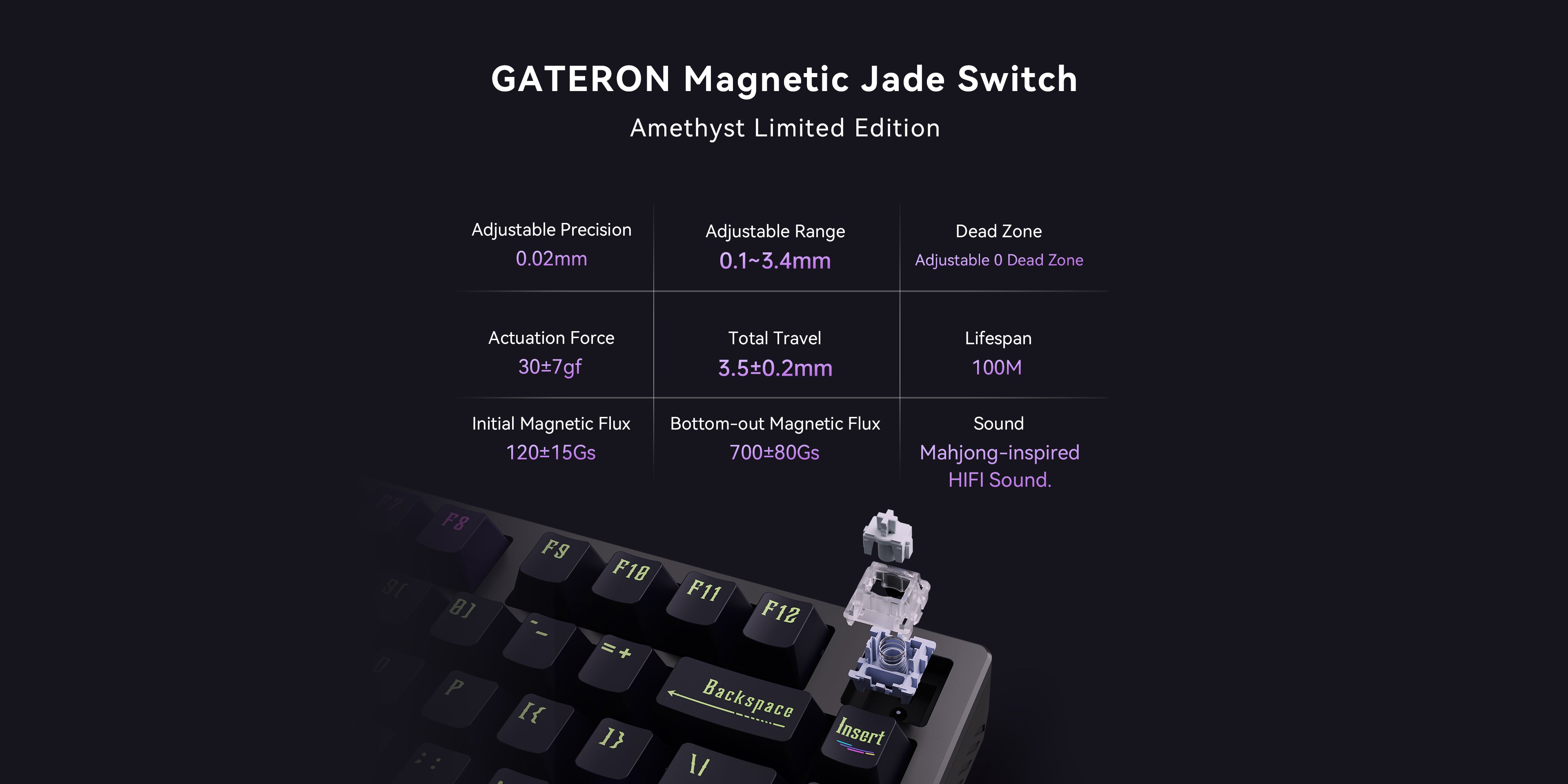 ATK RS7 eSports Hall Effect Keyboard – ATK Gaming Gear ATK RS7 eSports Hall Effect Keyboard – ATK Gaming Gear