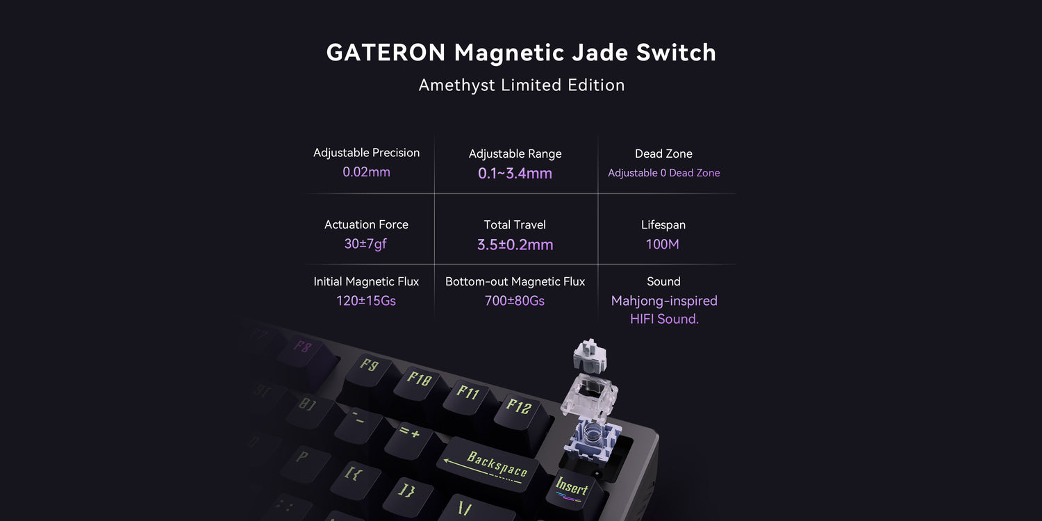 ATK RS7 | Hall Effect eSports Gaming Keyboard