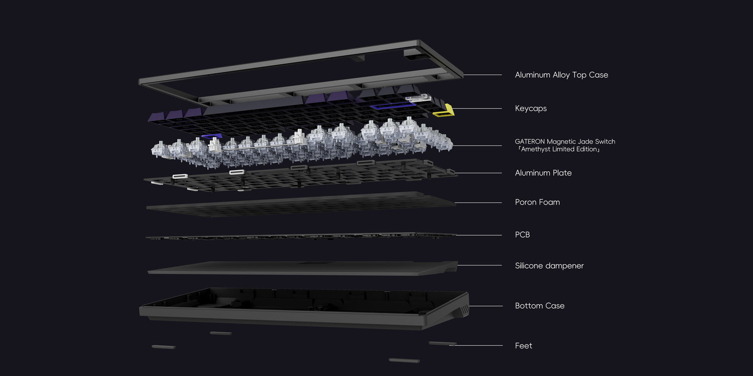 ATK RS7 | Hall Effect eSports Gaming Keyboard