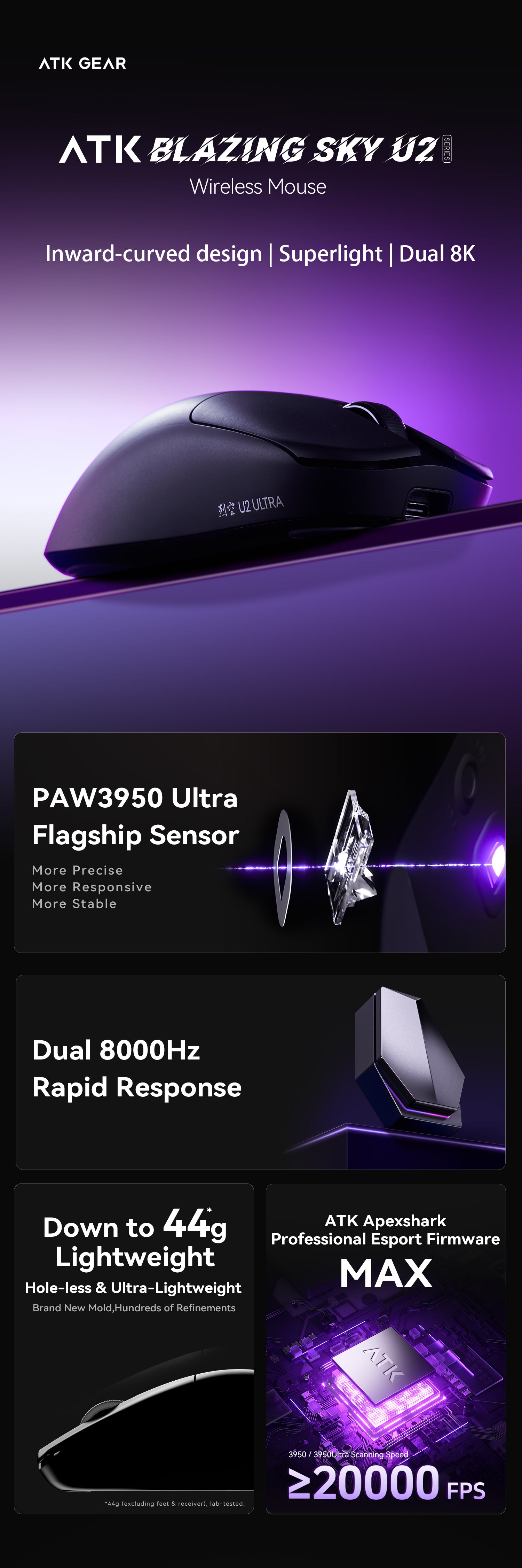 ATK Blazing Sky U2 Wireless Mouse | ATK – ATK Gaming Gear