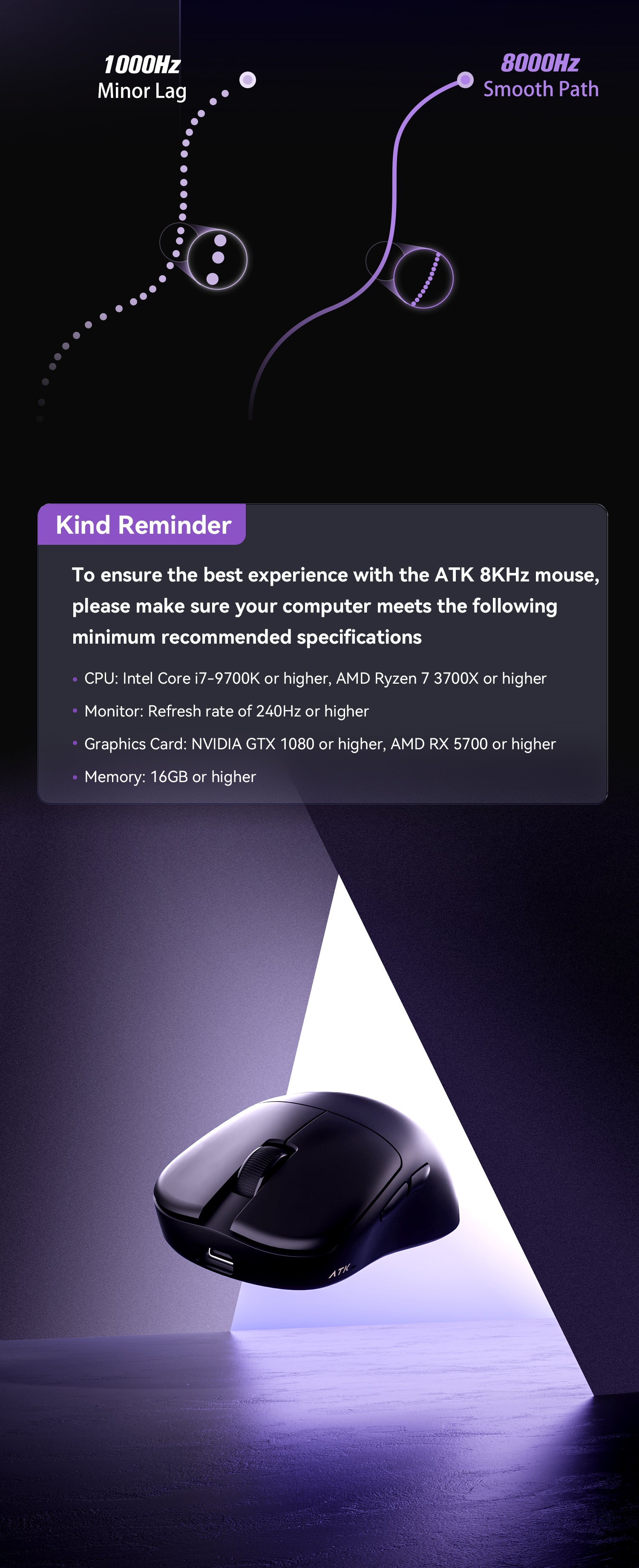 ATK Blazing Sky U2 Wireless Mouse | ATK – ATK Gaming Gear