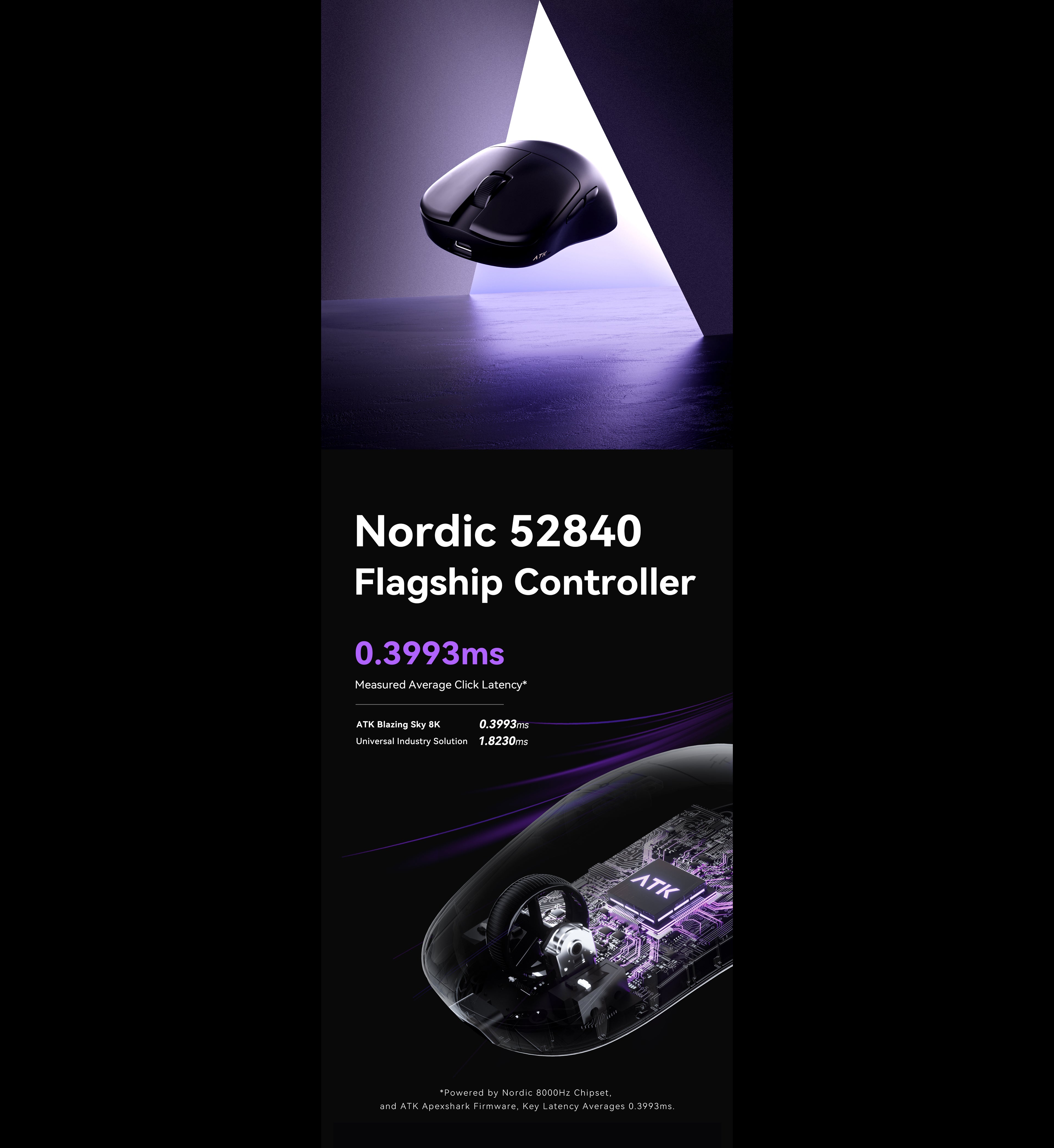 Superlight Wireless Gaming Mice | ATK – ATK Gaming Gear