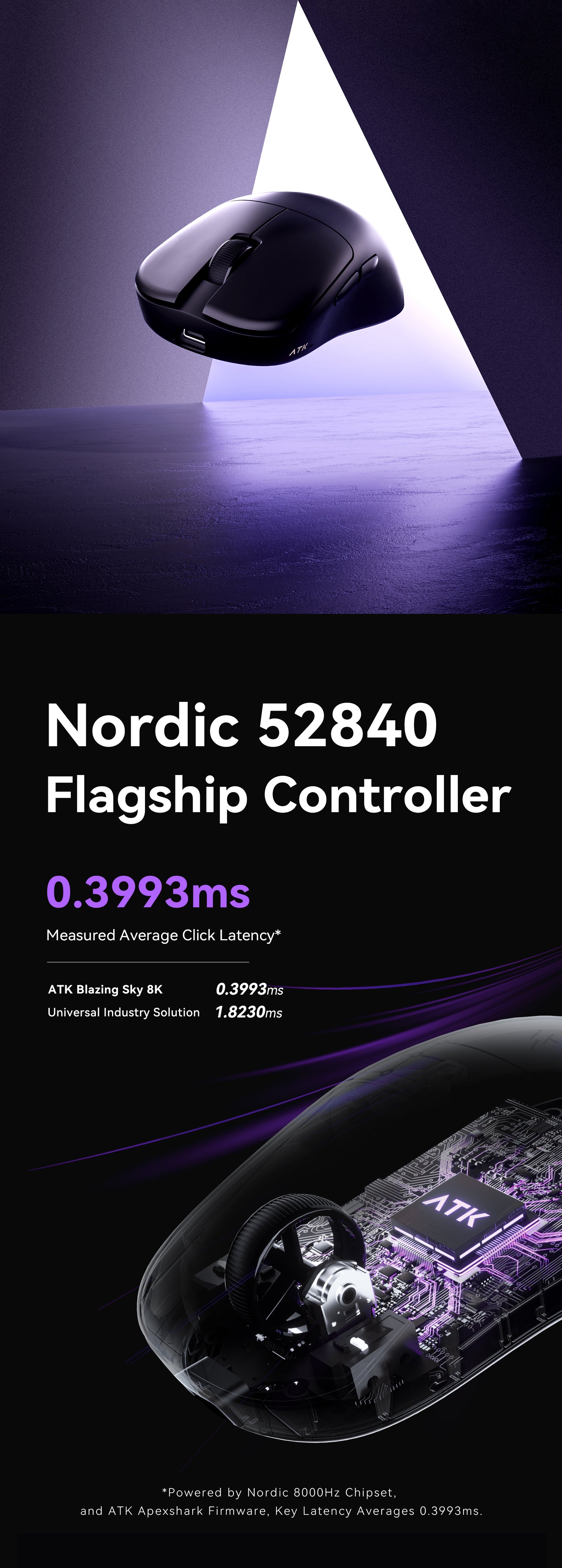 ATK Blazing Sky U2 Mini Superlight Wireless Gaming Mouse