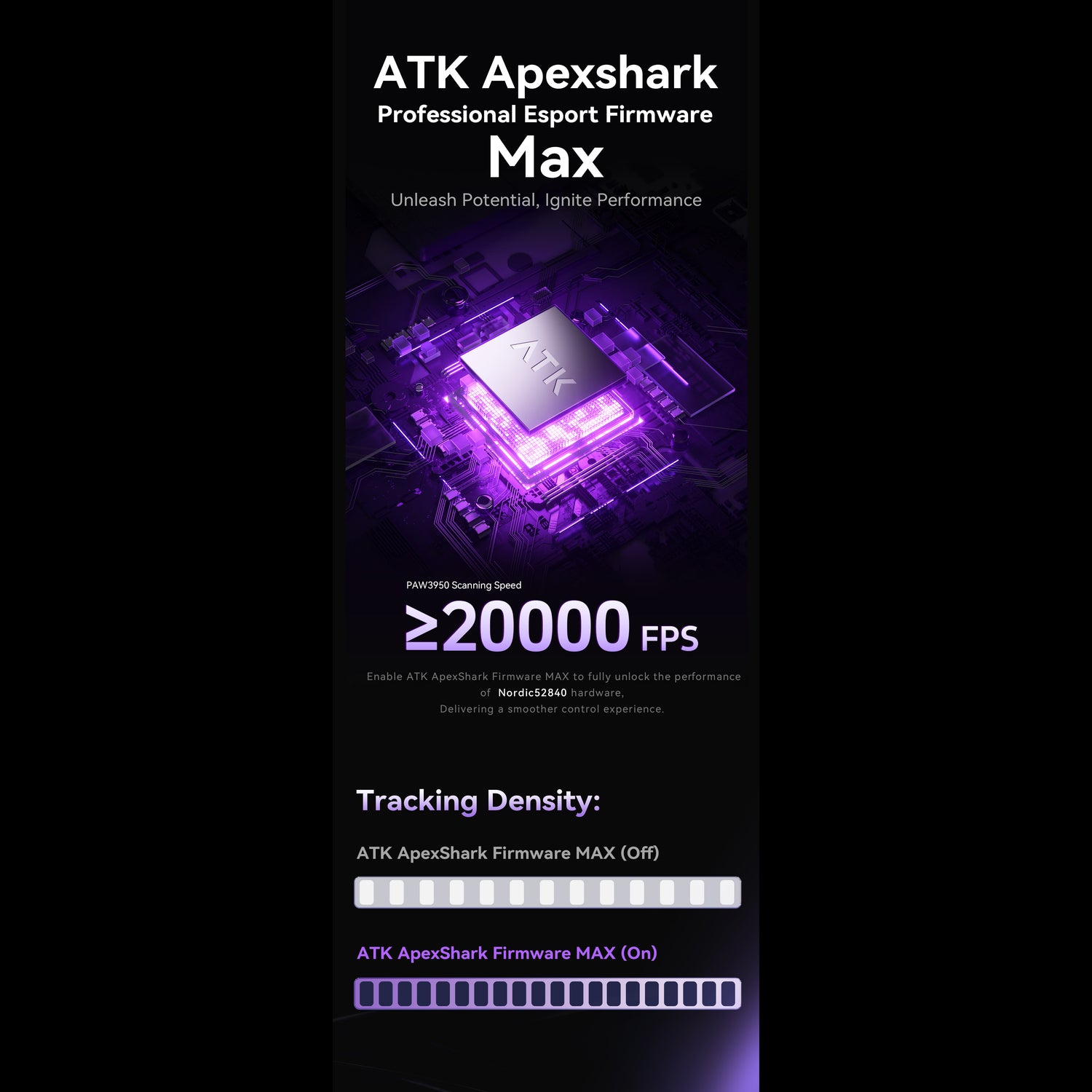 Superlight Wireless Gaming Mice | ATK