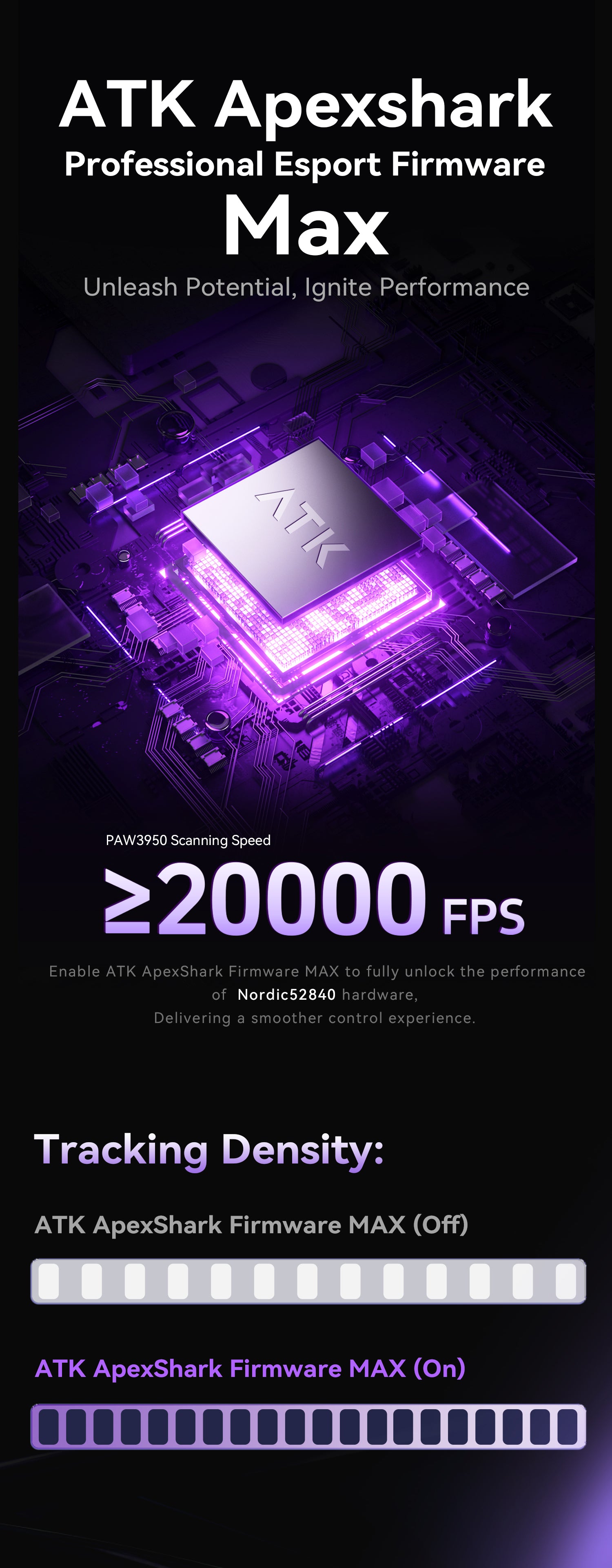 ATK Blazing Sky U2 Mini Superlight Wireless Gaming Mouse – ATK