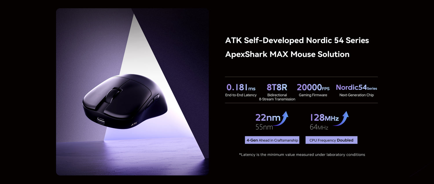 Superlight Wireless Gaming Mouse | 39-45g, PAW3950