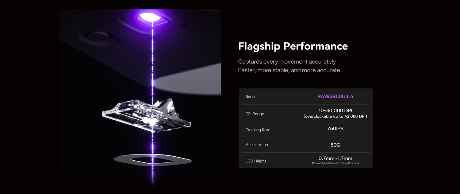 Superlight Wireless Gaming Mouse | 39-45g, PAW3950
