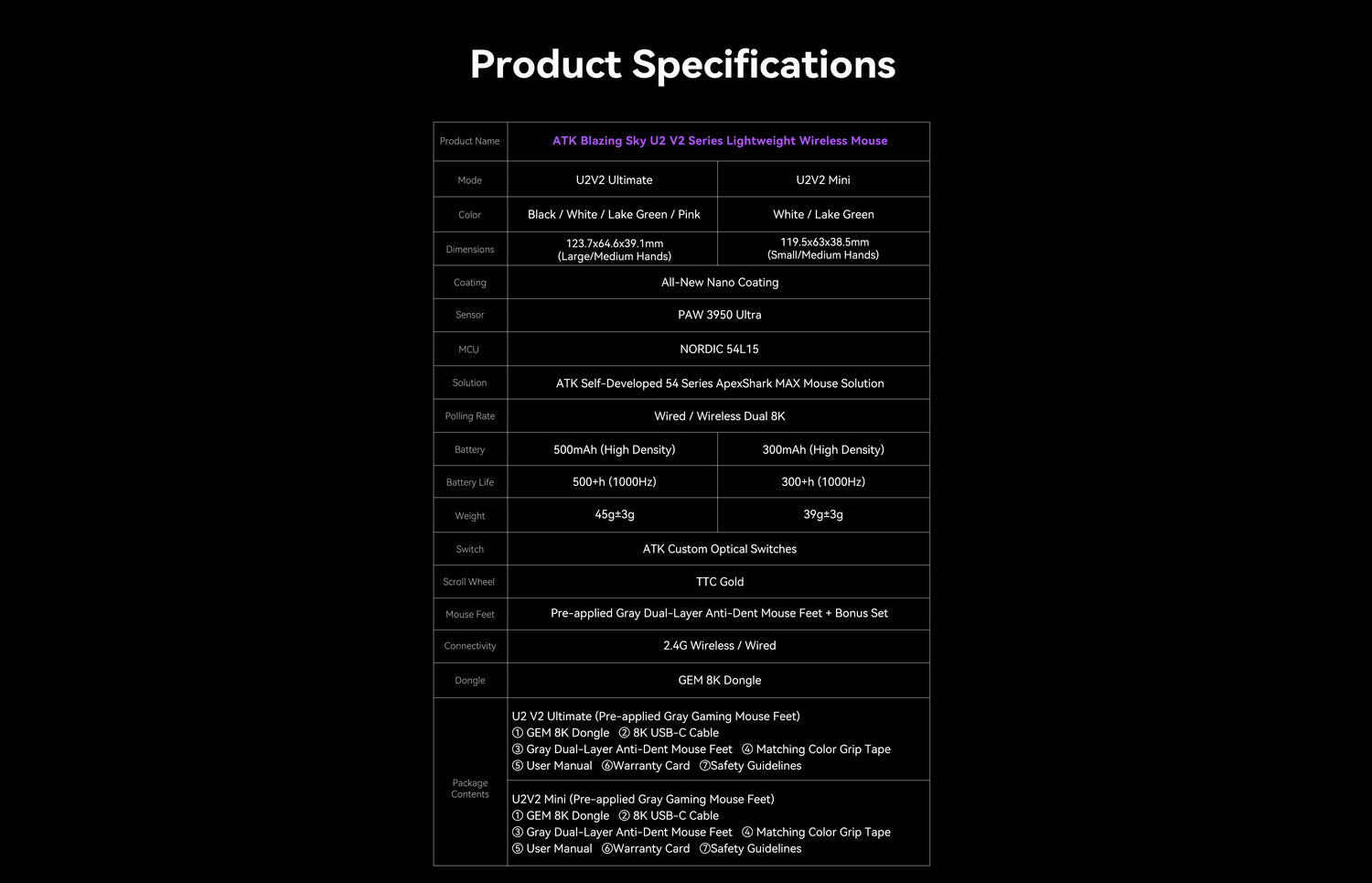 Superlight Wireless Gaming Mouse | 39-45g, PAW3950