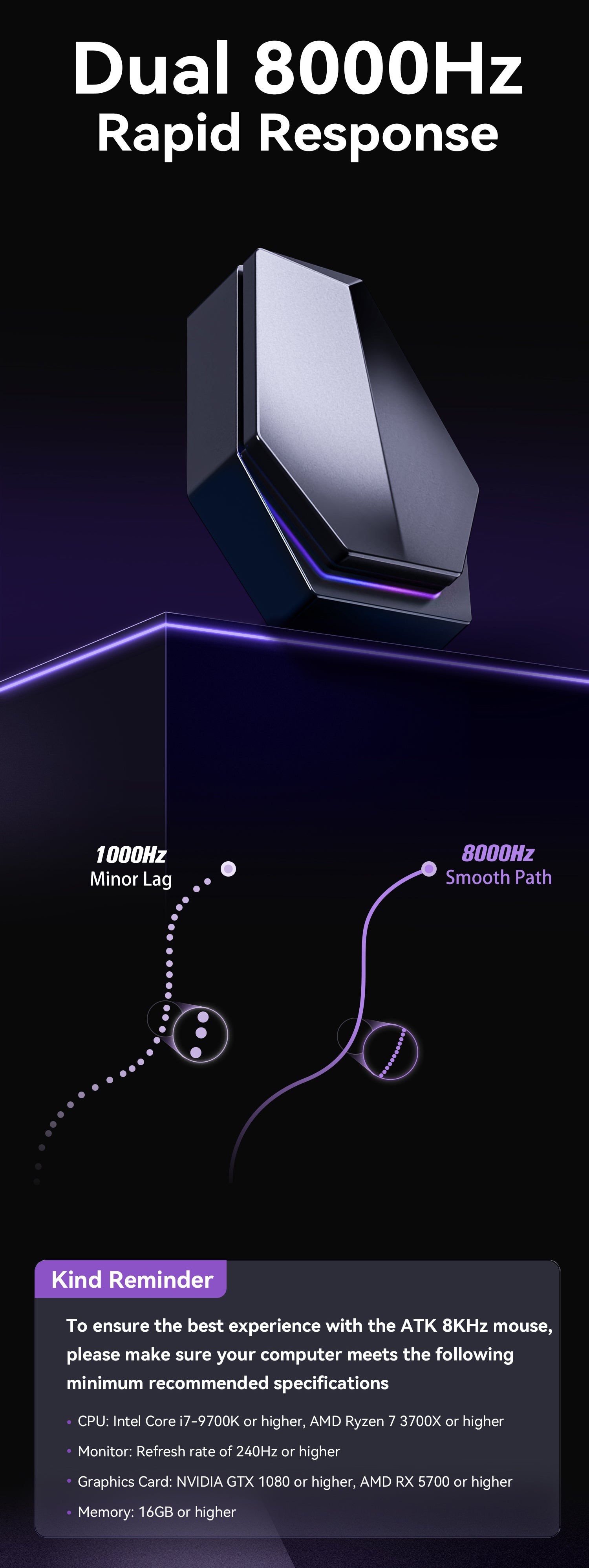 ATK U2 Ultimate + U2 Mini セット S27f2f6d0744249d18dcedd76f366d