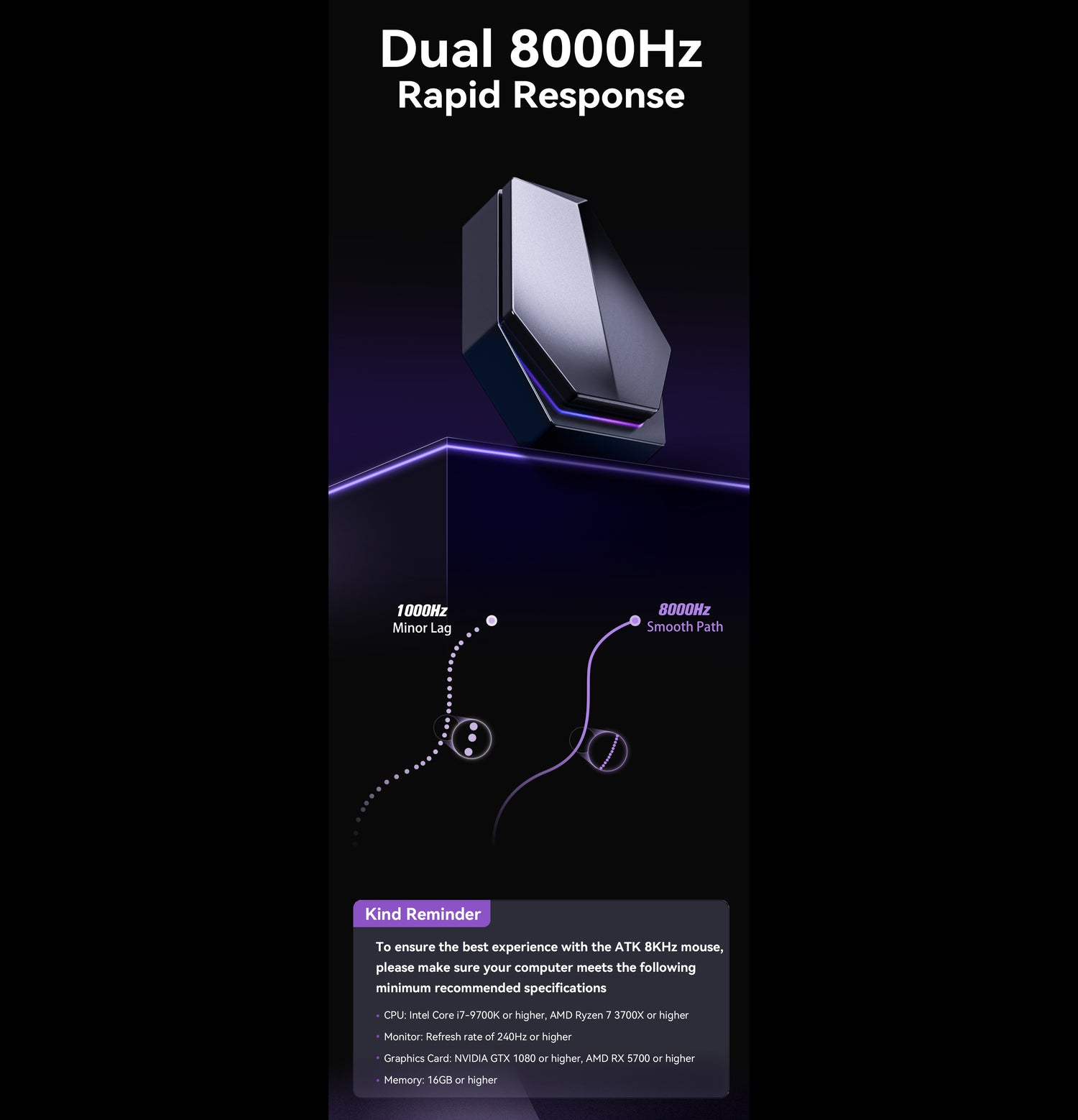 Superlight Wireless Gaming Mice | ATK