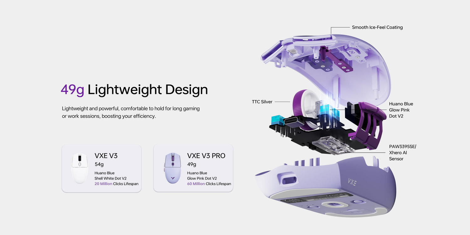 VXE Dragonfly V3 Series Lightweight Wireless Mouse