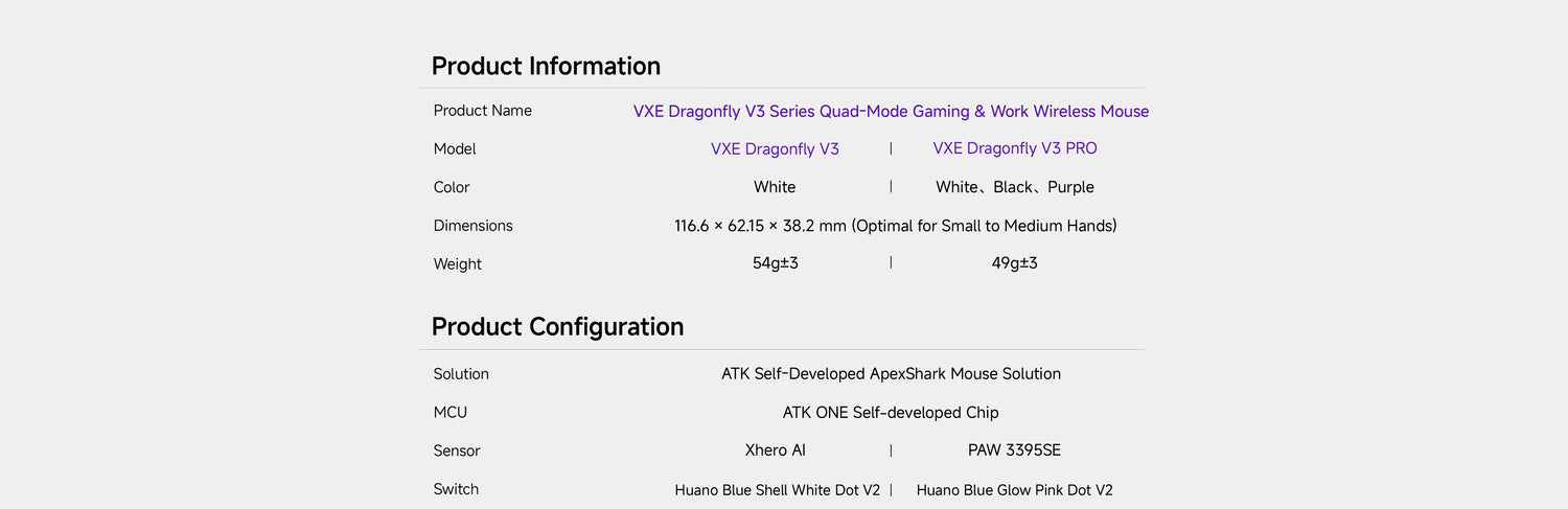 VXE Dragonfly V3 Series Lightweight Wireless Mouse