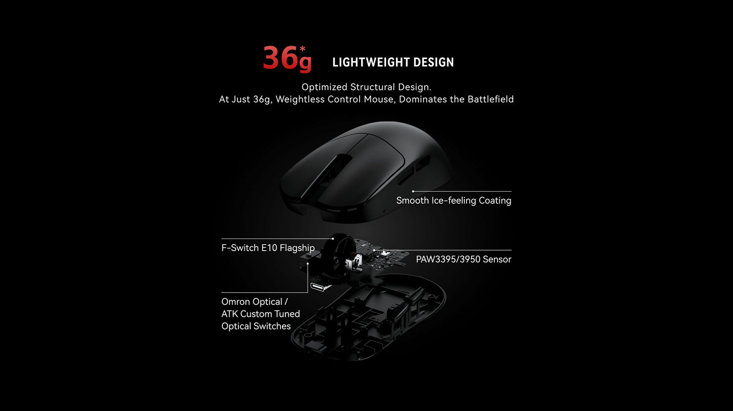 ATK VXE MAD R Series | Wireless Gaming Mouse
