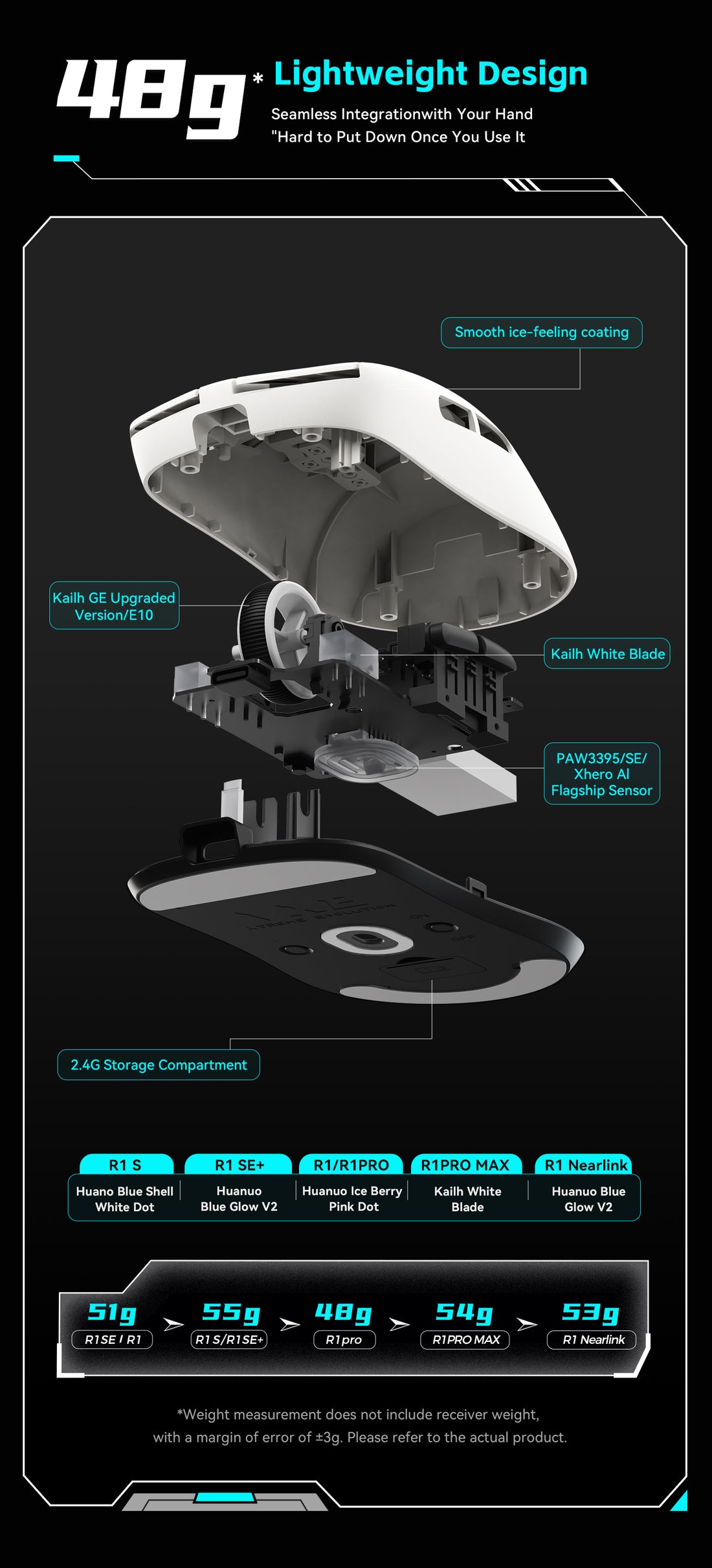 ATK VXE Dragonfly R1 Series | Wireless Gaming Mouse
