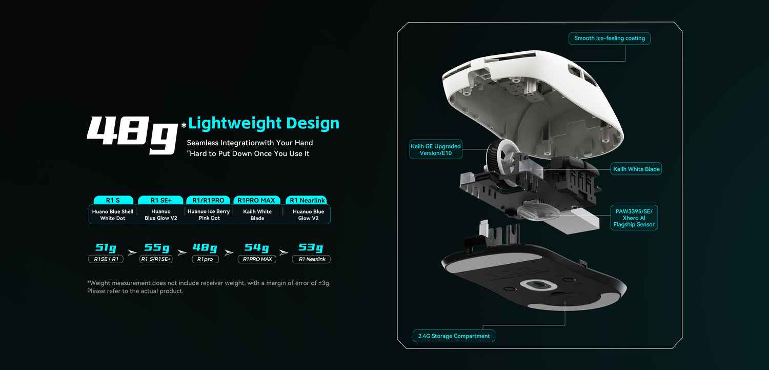 ATK VXE Dragonfly R1 Series | Wireless Gaming Mouse