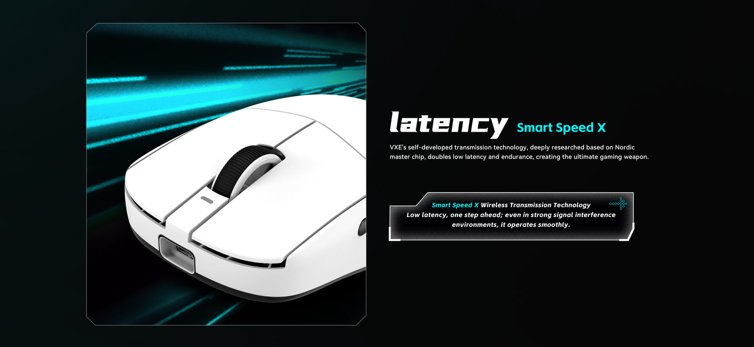 ATK VXE Dragonfly R1 Series | Wireless Gaming Mouse