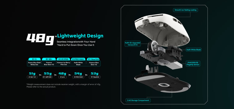 VXE R1 R1S 260112 PC 03