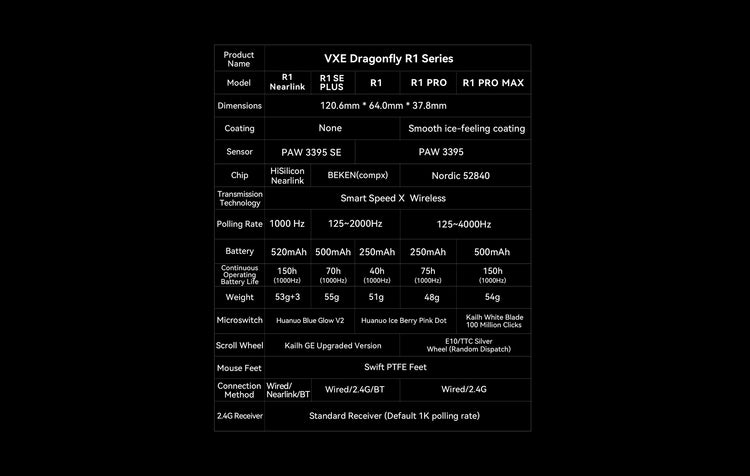 ATK VXE R1 PRO
