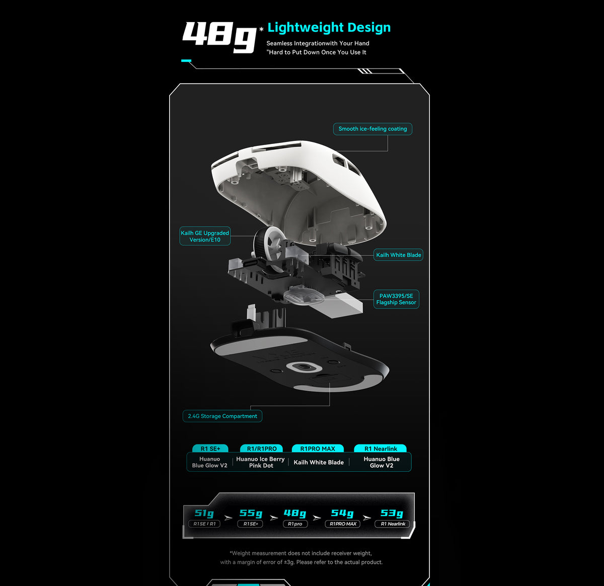 ATK VXE R1 Pro Lightweight Wireless Gaming Mouse - Black | Hardware Nest