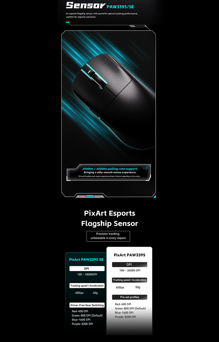 ATK VXE R1 PRO PAW3395 SENSOR