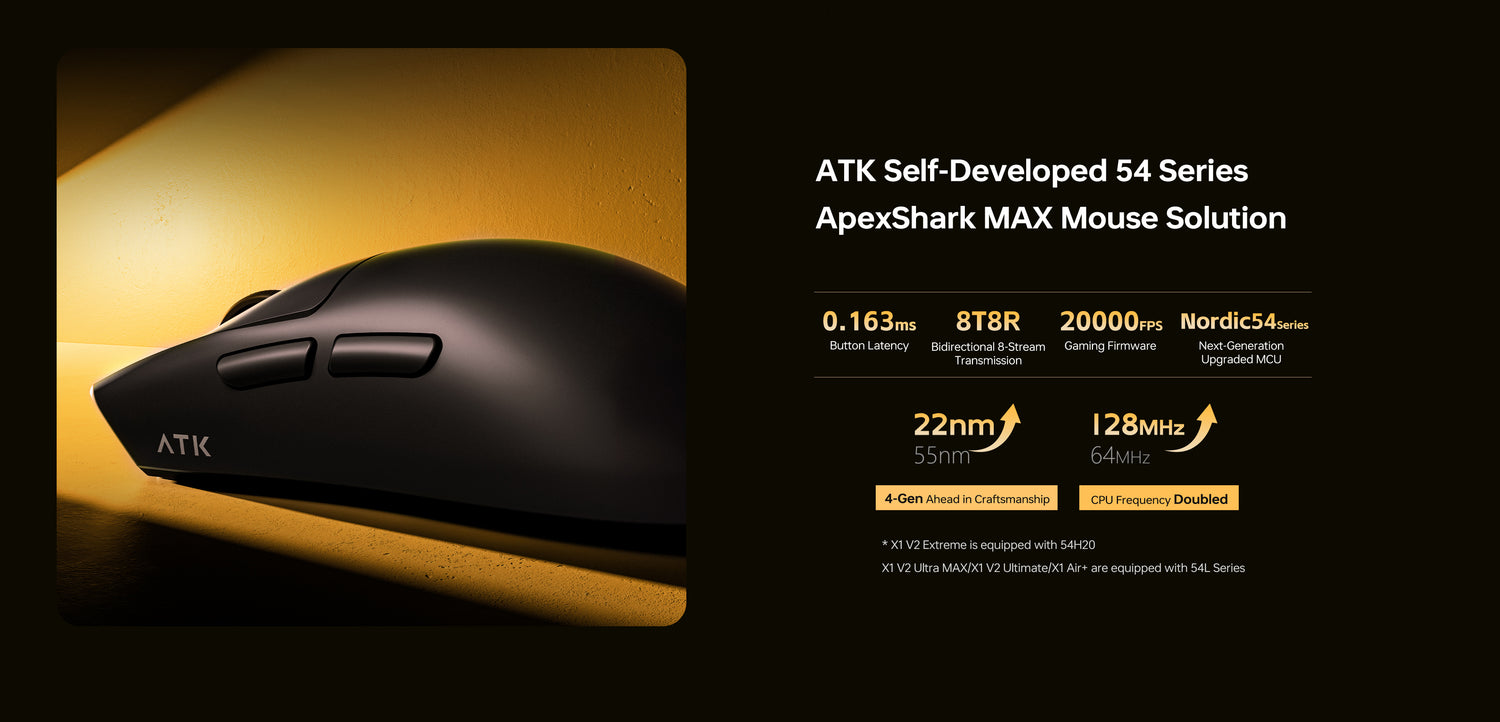 ATK Blazing Sky X1 V2 | Esports Wireless Mouse