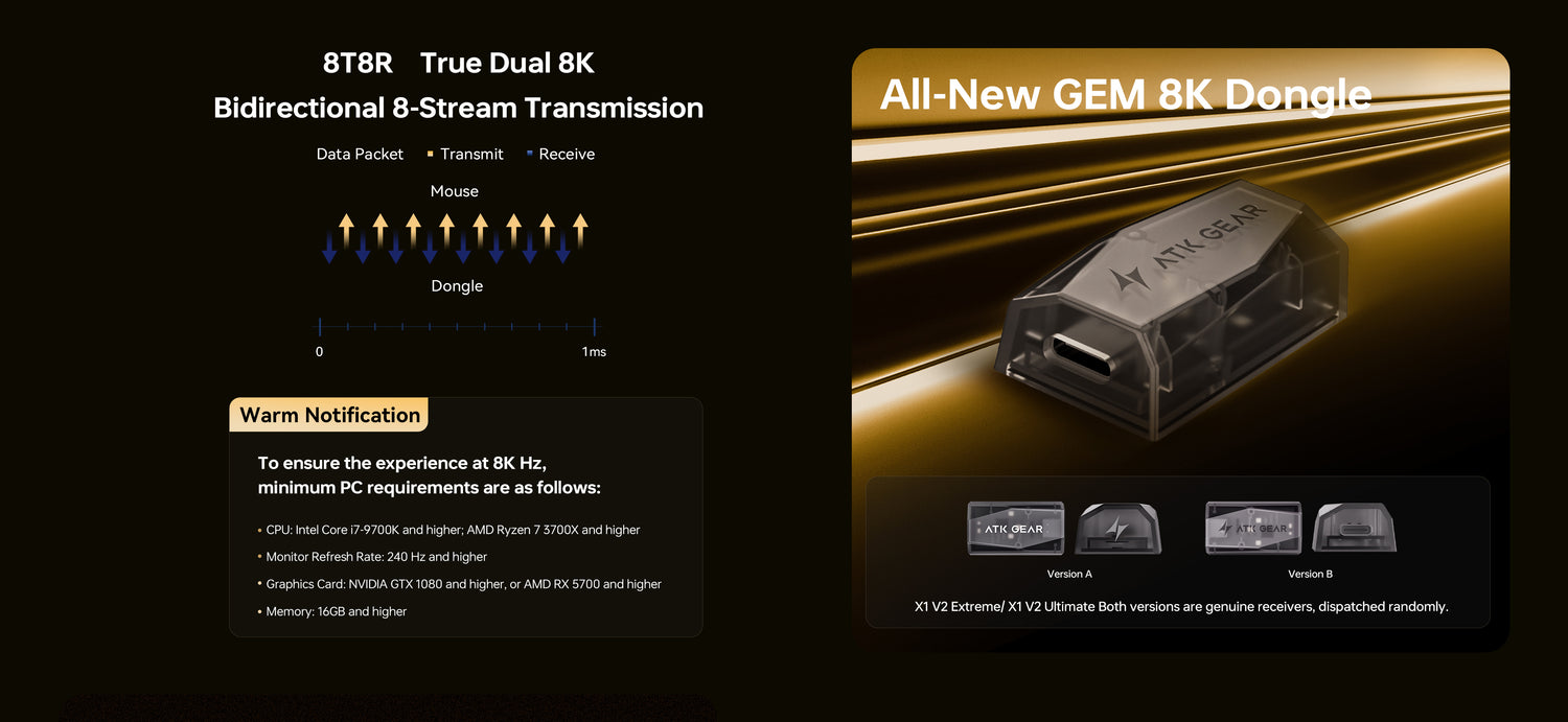 8T8R True Dual 8K và GEM 8K Dongle trên ATK X1 V2