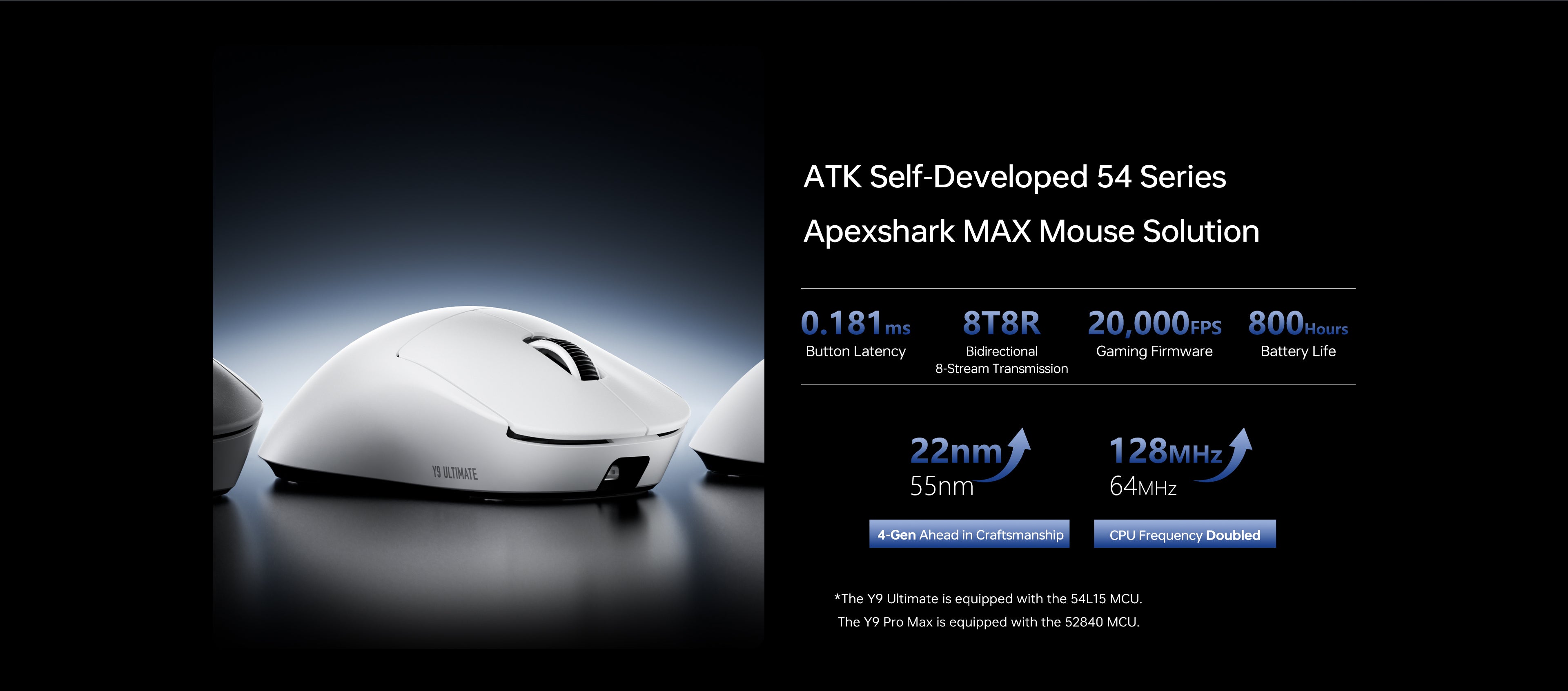 軽量エルゴノミクス ワイヤレスマウス | 55g, 125-8000Hz