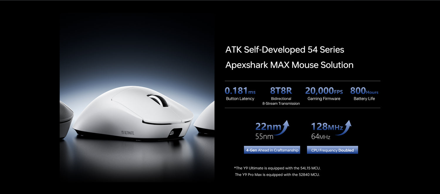 Lightweight Ergonomic Wireless Mouse | 55g, 125-8000Hz