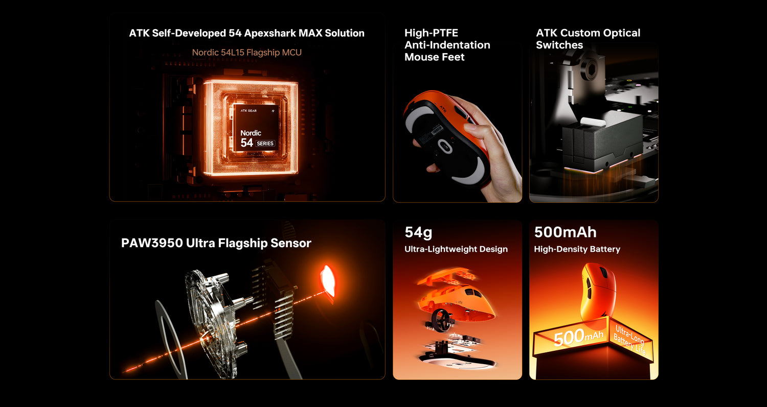 PAW3950 Wireless Gaming Mouse | 54±2g, 8000Hz