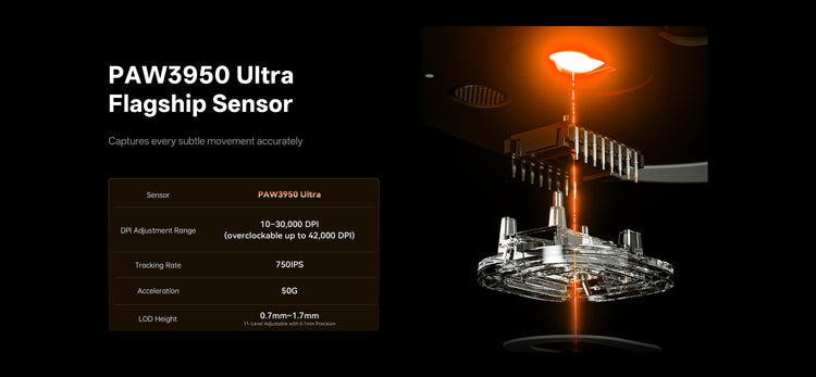 ATK Blazing Sky Z1 V2 Wireless Gaming Mouse