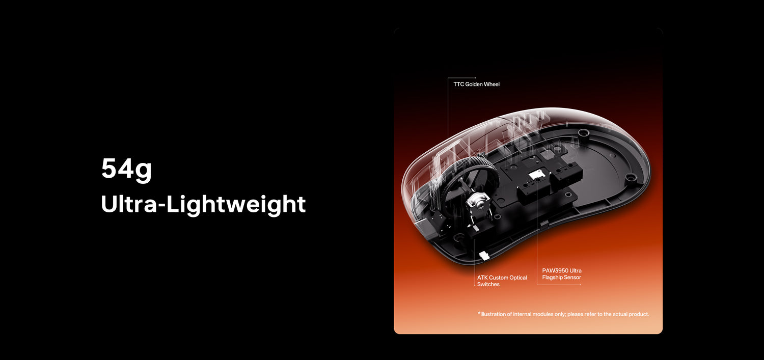 PAW3950 Wireless Gaming Mouse | 54±2g, 8000Hz