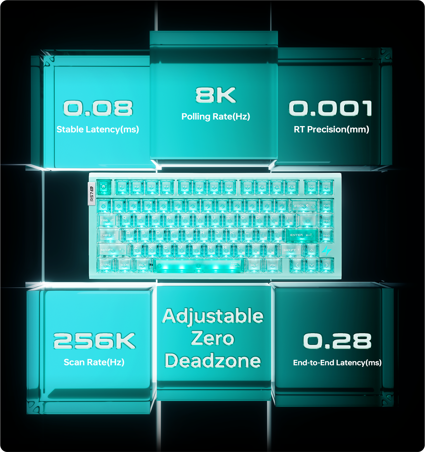Core Performance. Unleashed Precision