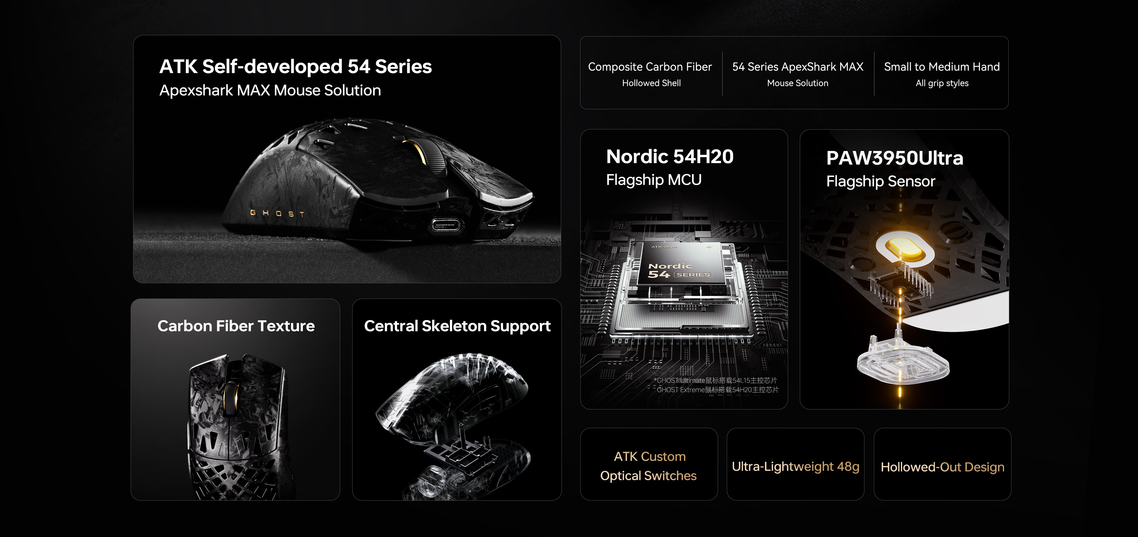 GHOST Ultimate Hollow Carbon Fiber Wireless Gaming Mouse – Lethal