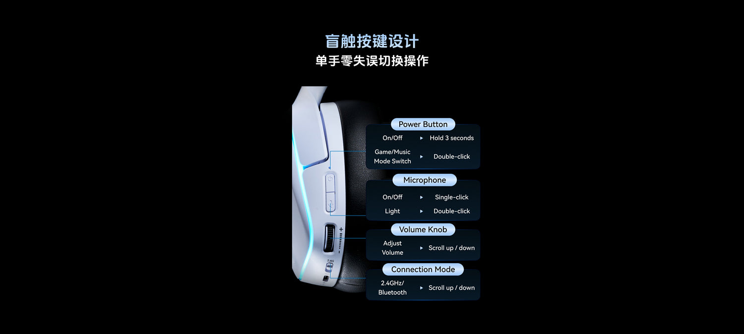 ATK Mercury I | Tri-mode Wireless Gaming Headset