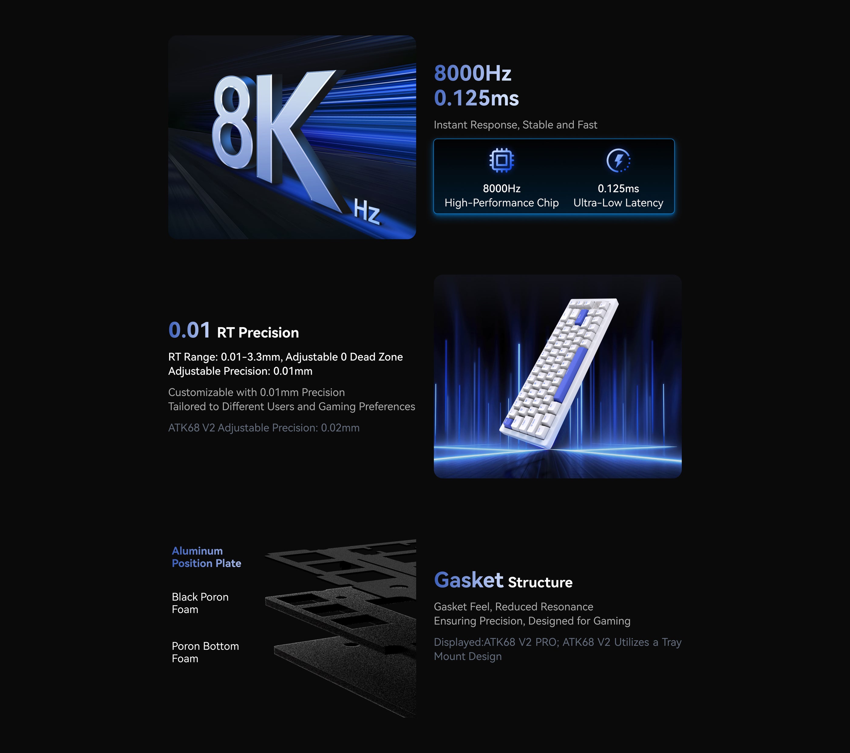 ATK68 V2 | eSports Hall Effect Gaming Keyboard – ATK Gamin…